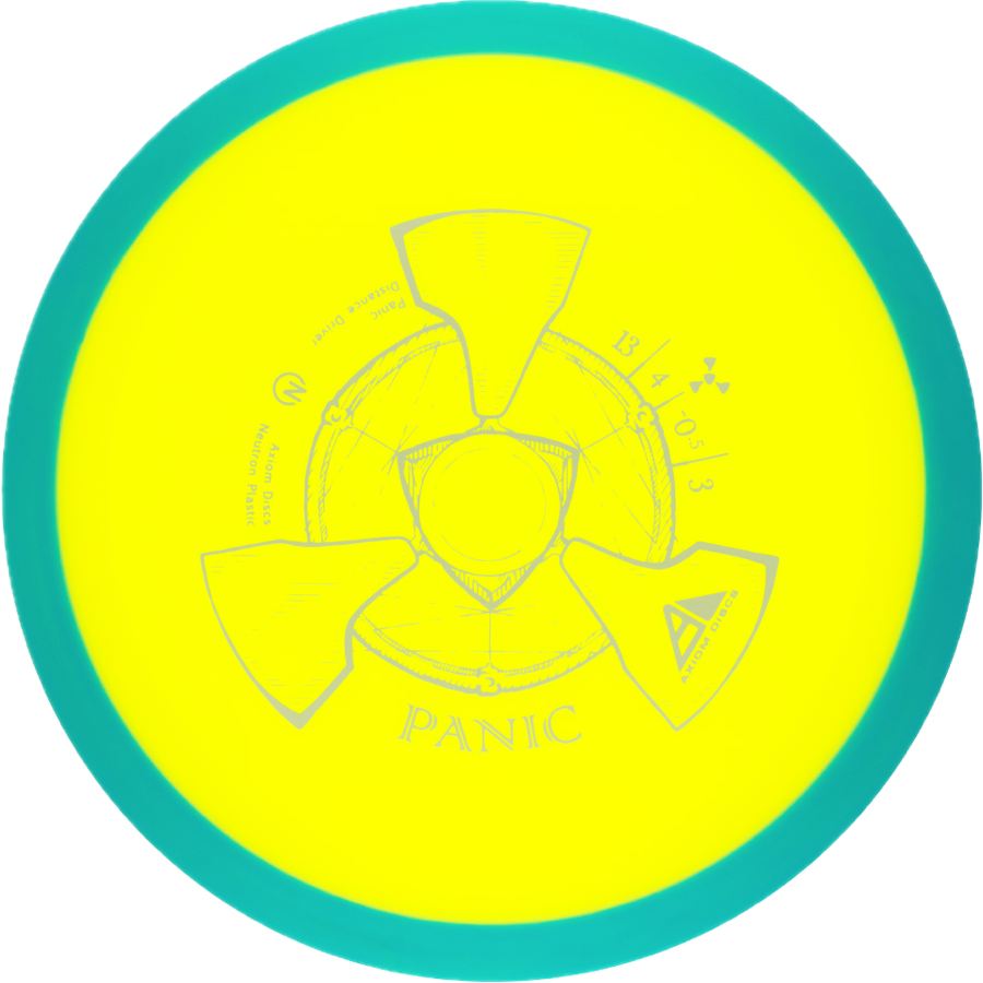 Axiom Discs Panic