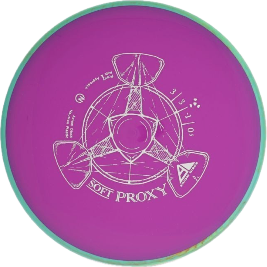 Axiom Discs Proxy